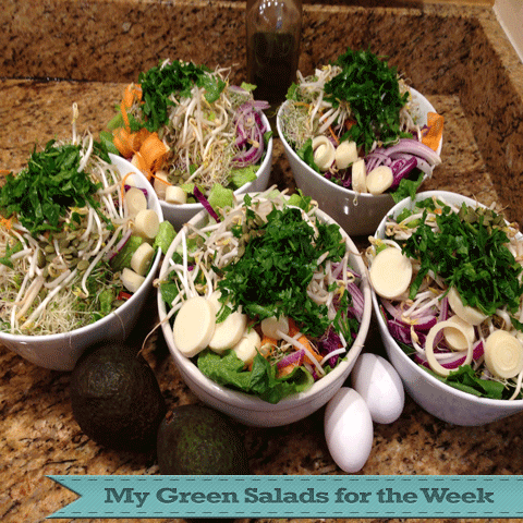 ketogenic-diet, dietary fat, avocado, oil, eggs, ketones, ketosis, intermittent fasting