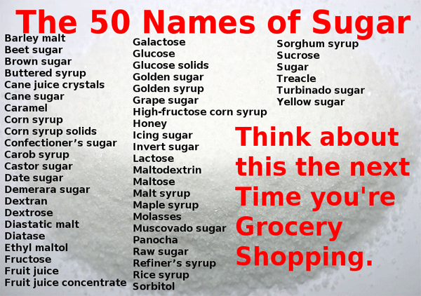 ketogenic-diet,meat, vegetables,eggs, fish, salads greens, dairy, berries, pickles, fats